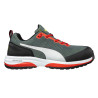 Chaussures puma safety