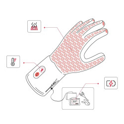 G-HEAT - Gants Chauffants Confort - Mixtes - Tactiles - Résistants -  Déperlants - Anti-dérapant. Usages : Loisirs, Travail, Les Personnes  souffrant du Froid. Fournis avec Batteries, câble de Recharge : :  Bricolage