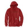 sweat travail rouge