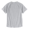 t-shirt travail chaleur