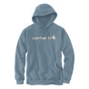 Sweat bleu carhartt workwear