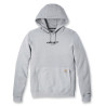sweat travail respirant