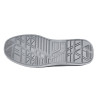 chaussure sécurité confort