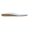semelle lavable birkenstock