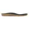 semelle birkenstock pro