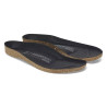 semelle de rechange pour sabot birkenstock pro
