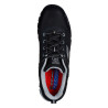 Chaussures sécurité antidérapantes homme