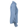 Vêtement denim femme