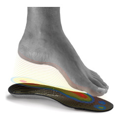 Semelle de propreté pour chaussure de sécurité