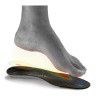 Semelle de propreté pour chaussure de sécurité
