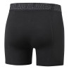 Boxers de travail noir homme