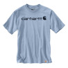 tee shirt travail carhartt