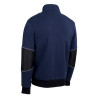 veste travail coverguard