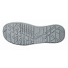 chaussures sécurité s3