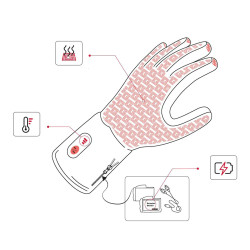 gant professionnel chauffant