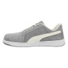 chaussure puma sécurité
