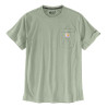t-shirt travail carhartt