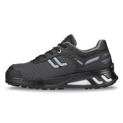 chaussures sécurité confort