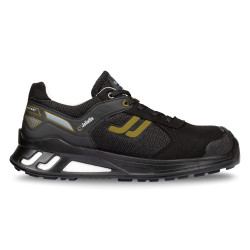 chaussures sécurité s1ps
