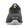 chaussures de sécurité confortables