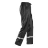 vetement de travail imperméable 
