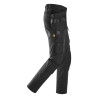 Pantalon de travail btp