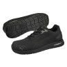 chaussures de sécurité puma