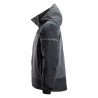 veste travail impermeable