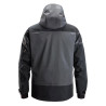 veste travail anti pluie
