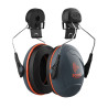 Coquilles compactes ou serre tete antibruit JSP SONIS C SNR 31 pour casque JSP EVOLITE et EVO 2