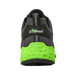 basket de sécurité anti fatigue femme
