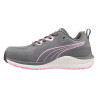 Chaussure de sécurité confort femme 
