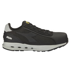 chaussure sécurité bases s1ps