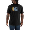 carhartt workwear