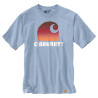 T-shirt Carhartt Workwear 