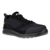 chaussures de sécurité S1P