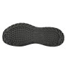 chaussures travail spark puma