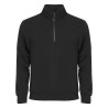 Sweat de Travail noir pas cher Clique 