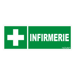 Panneau rigide secours infirmerie Novap
