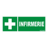 Panneau rigide secours infirmerie Novap