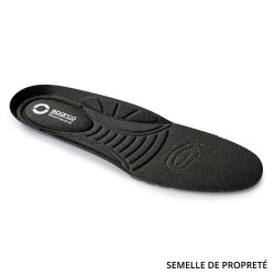 chaussure sécurité s3 sparco