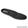 chaussure sécurité s3 sparco