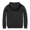 vetement travail carhartt femme