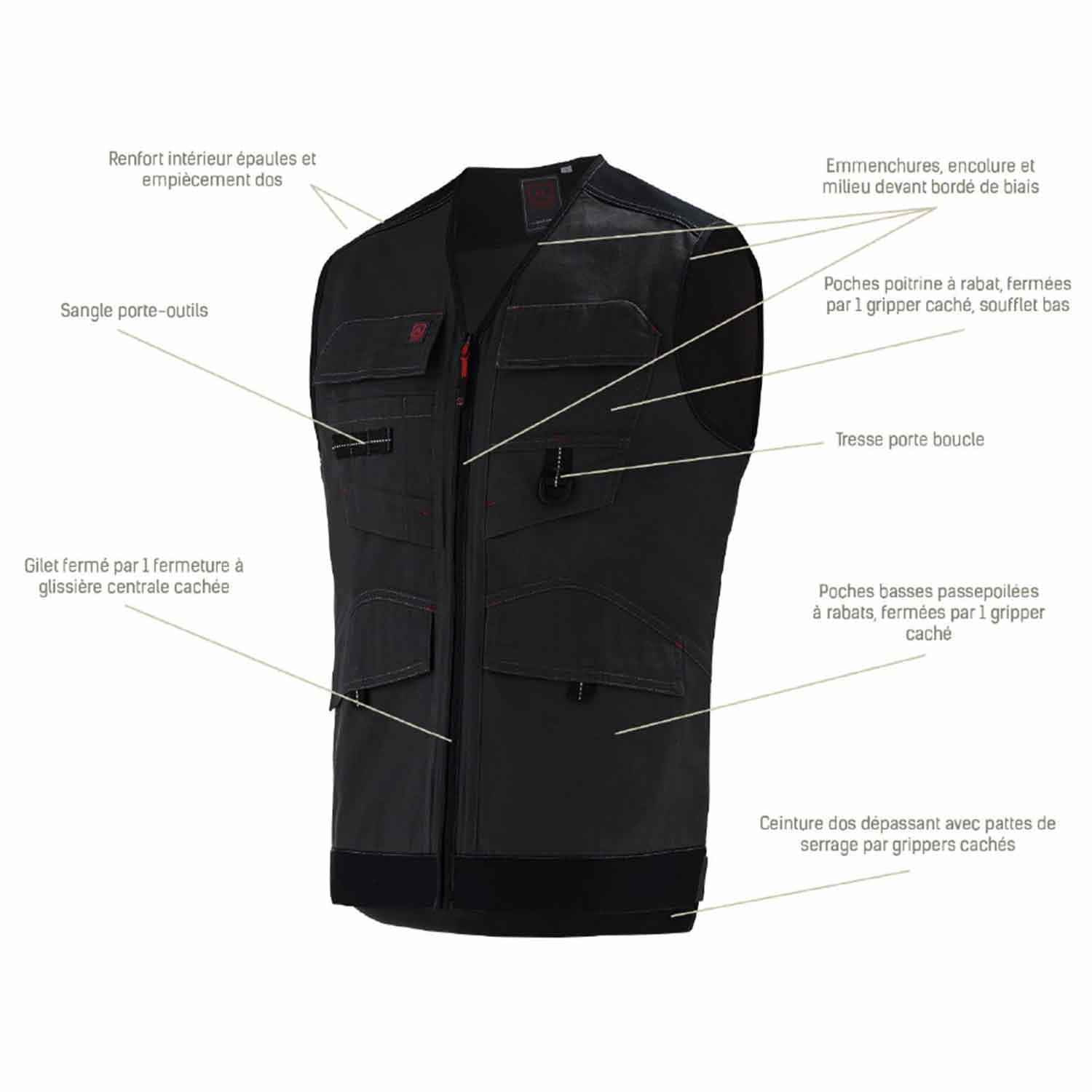 gilet de travail lafont