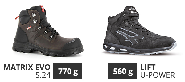 acheter chaussures de sécurité légère