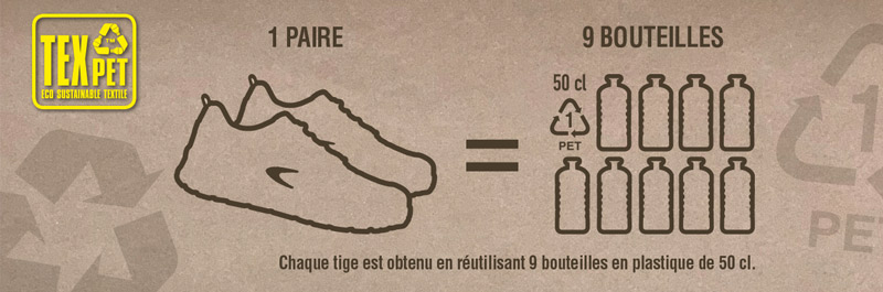 chaussures de sécurité écologiques