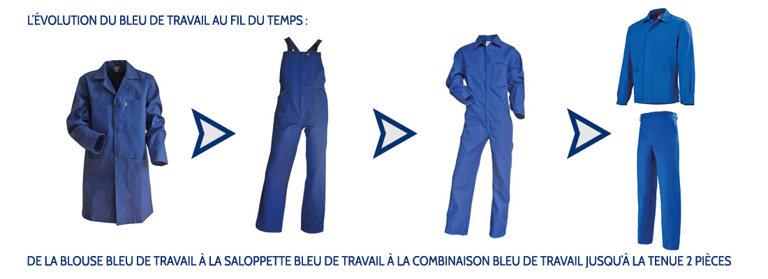 evolution bleu de travail